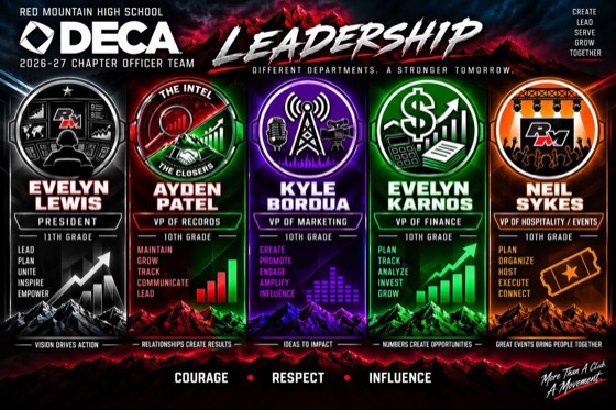 Red Mountain High School DECA 2026-27 Chapter Officer Team — Evelyn Lewis President, Ayden Patel VP of Records, Kyle Bordua VP of Marketing, Evelyn Karnos VP of Finance, Neil Sykes VP of Hospitality and Events. Different departments. A stronger tomorrow.